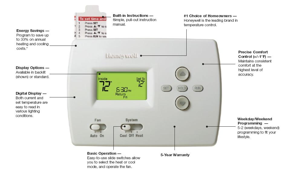 Thermostat Honeywell Pro 4000 Heat Pump Programmable TH4210D1005 (NOT