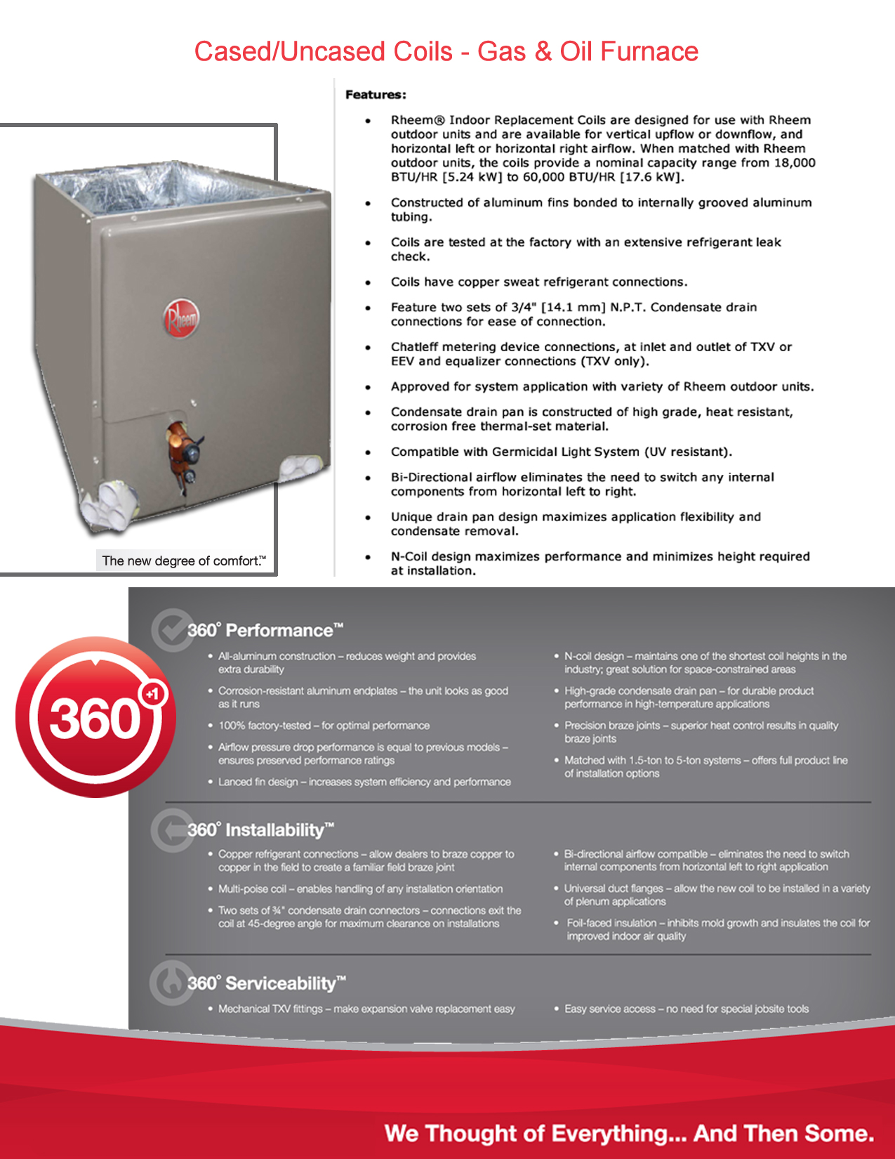 4 Ton Rheem Multi-Positional Cased Coil RCF4824STAMCA (7375)(F)