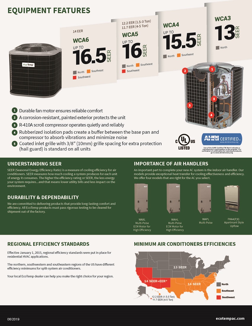 3 Ton EcoTemp 14 SEER Central System WCA4364GKA, WAHL364B (Closeout Special!) (F)