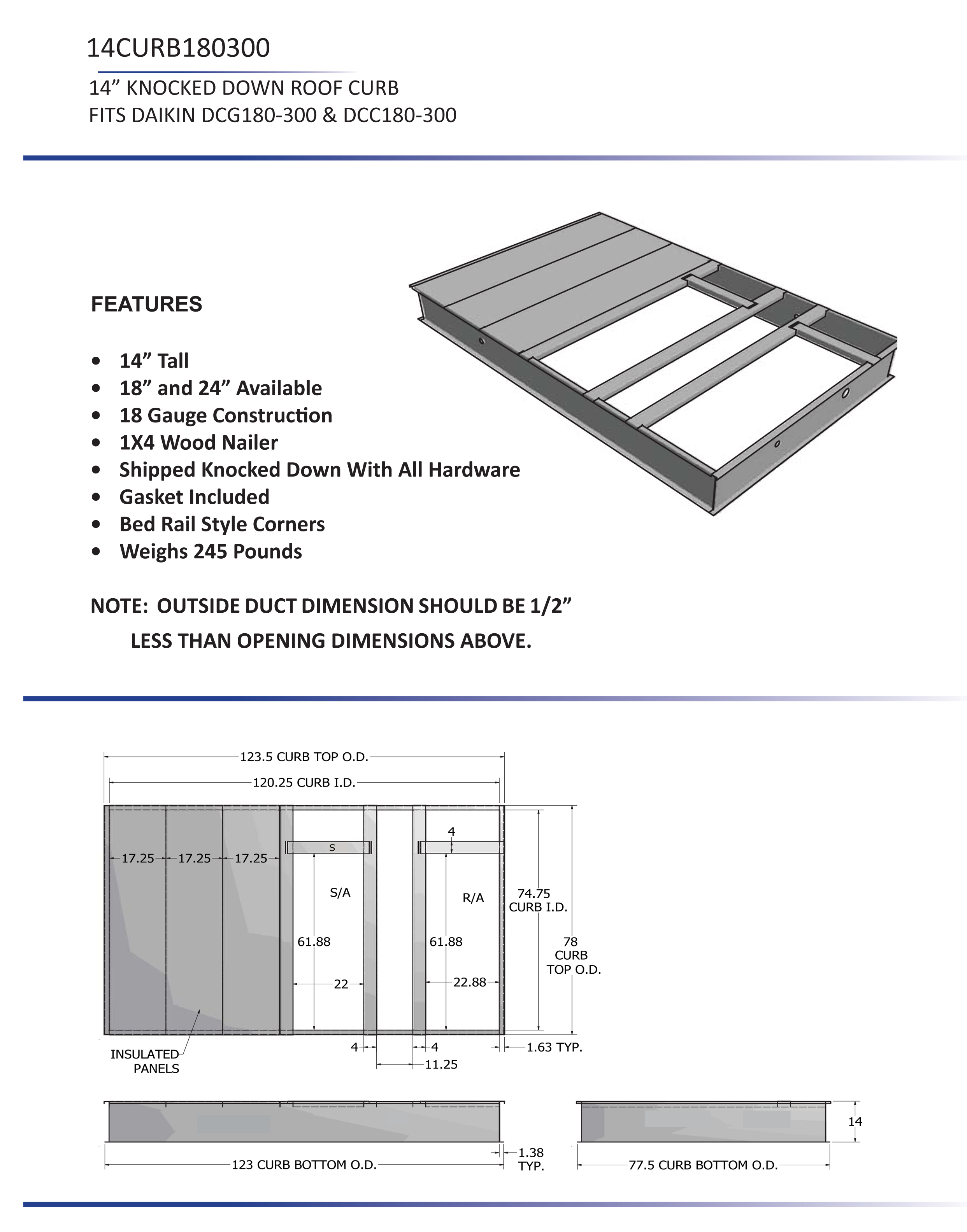 15 - 25 Ton Daikin 14