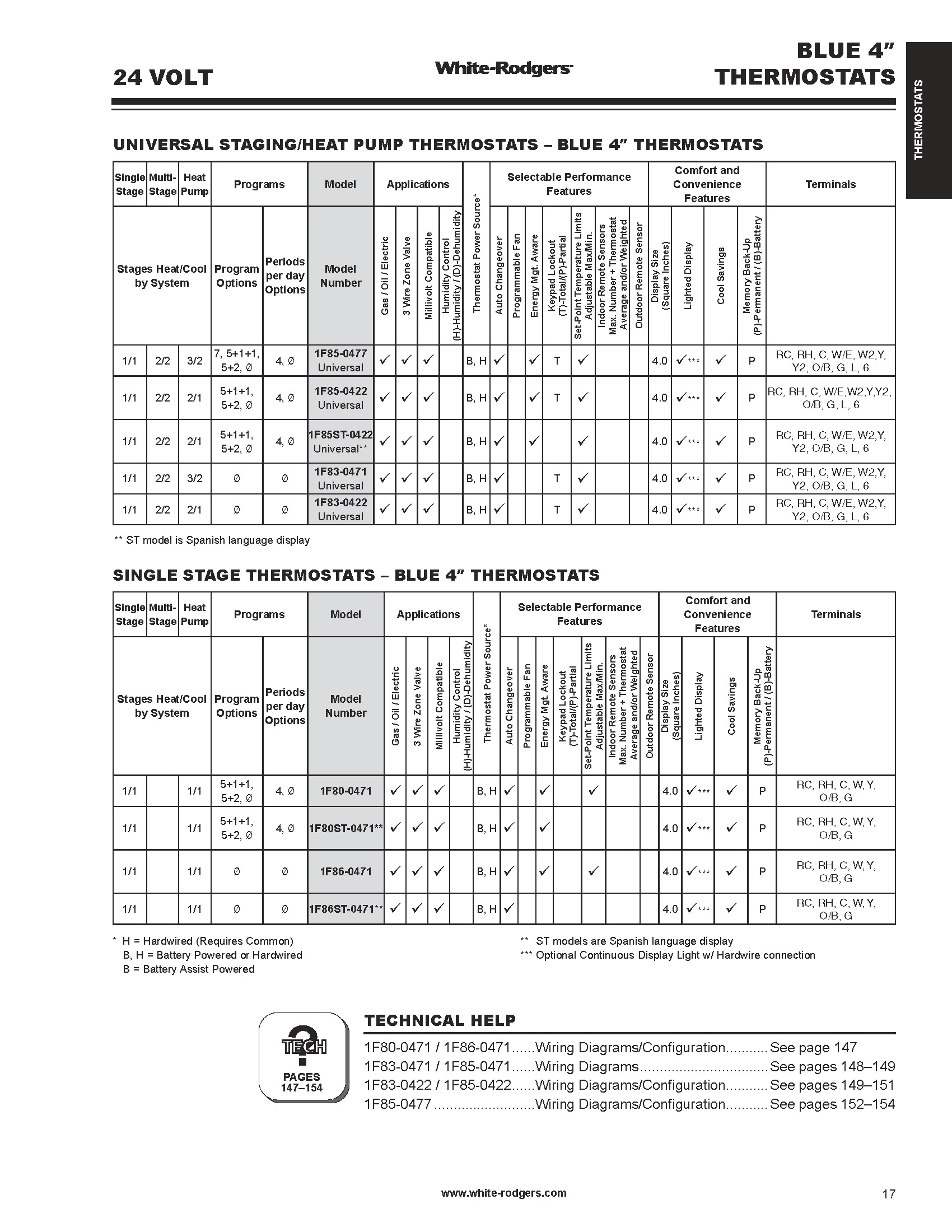 White Rodgers 3H/2C Heat Pump or Gas Programmable Thermostat,  1F85-0477 (F)