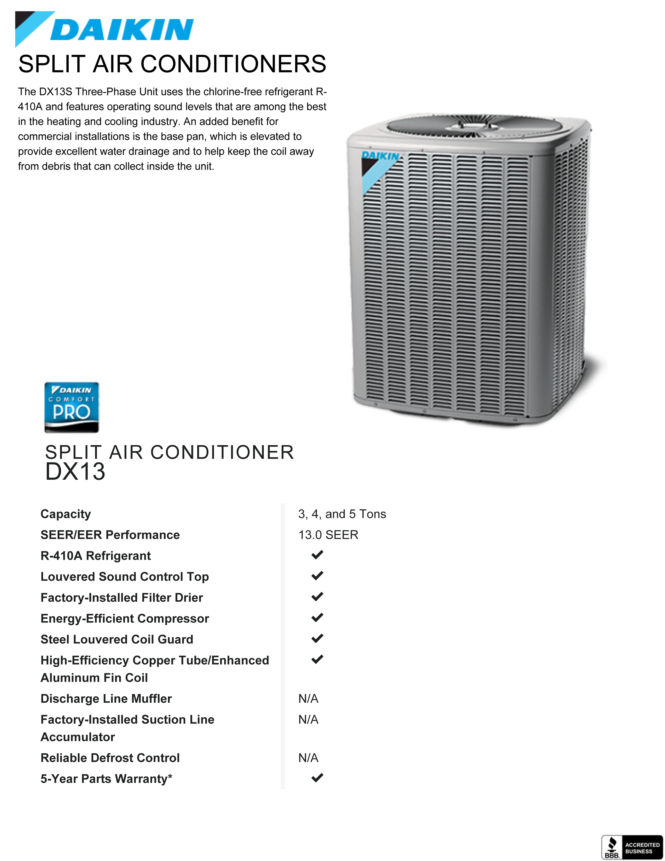 5920AN ton Daikin Split central air system 208/230V