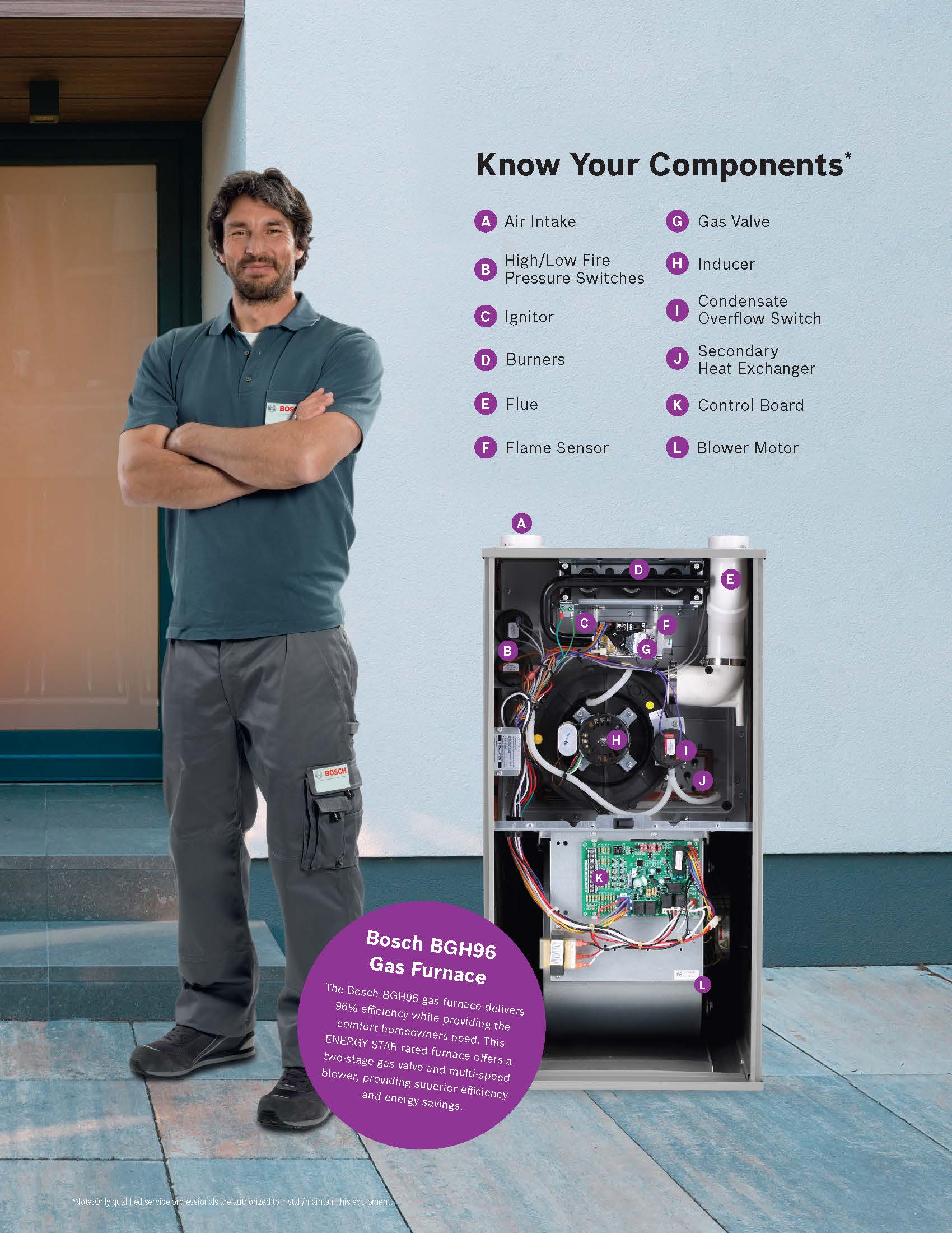 Gas Furnace Goodman Heat Pump System Goodman Ton Dual Fuel Upflow