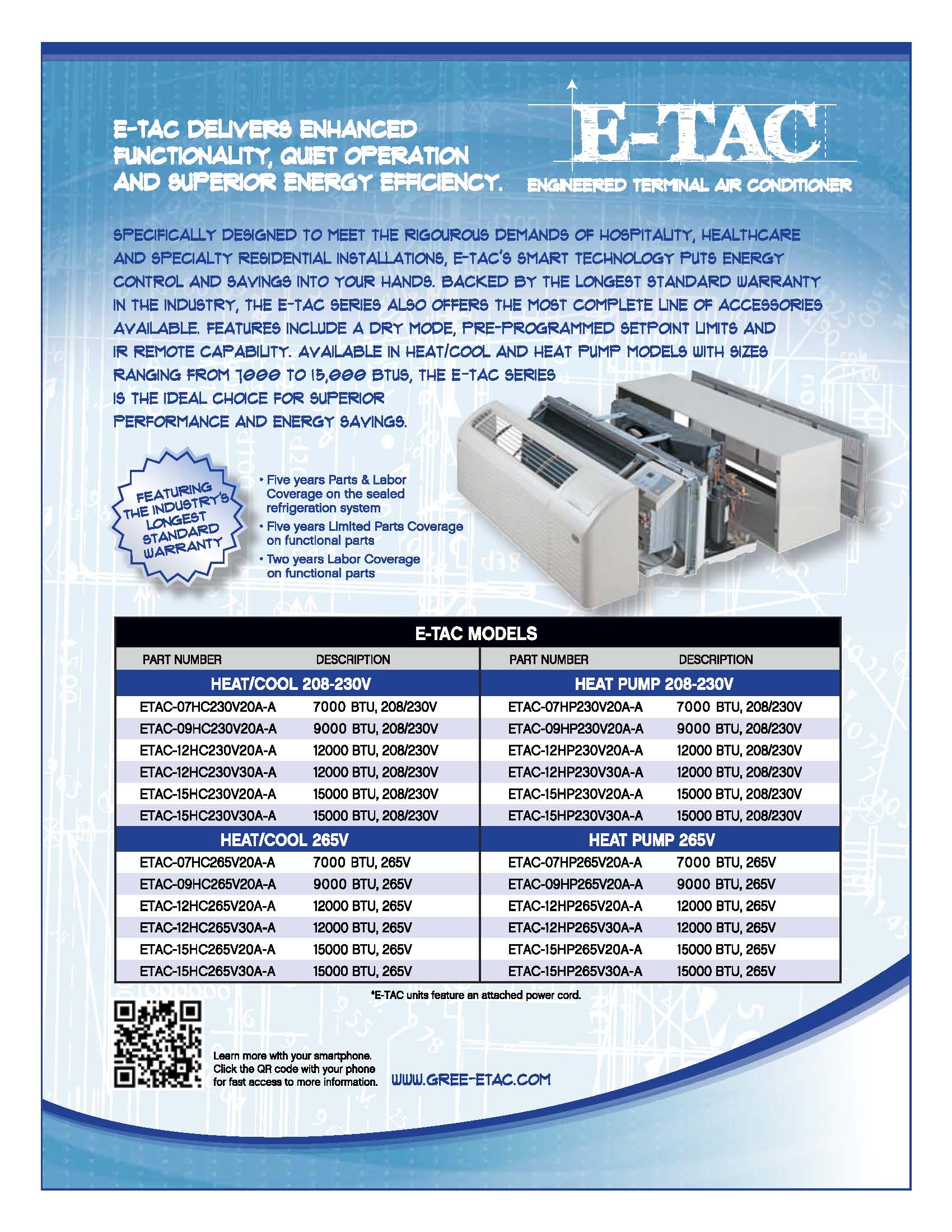 Gree PTAC 12,000 BTU Heat Pump Air Conditioner With 3.45kW Heater and 20amp power cord, ETAC212HP230VACP (2292)
