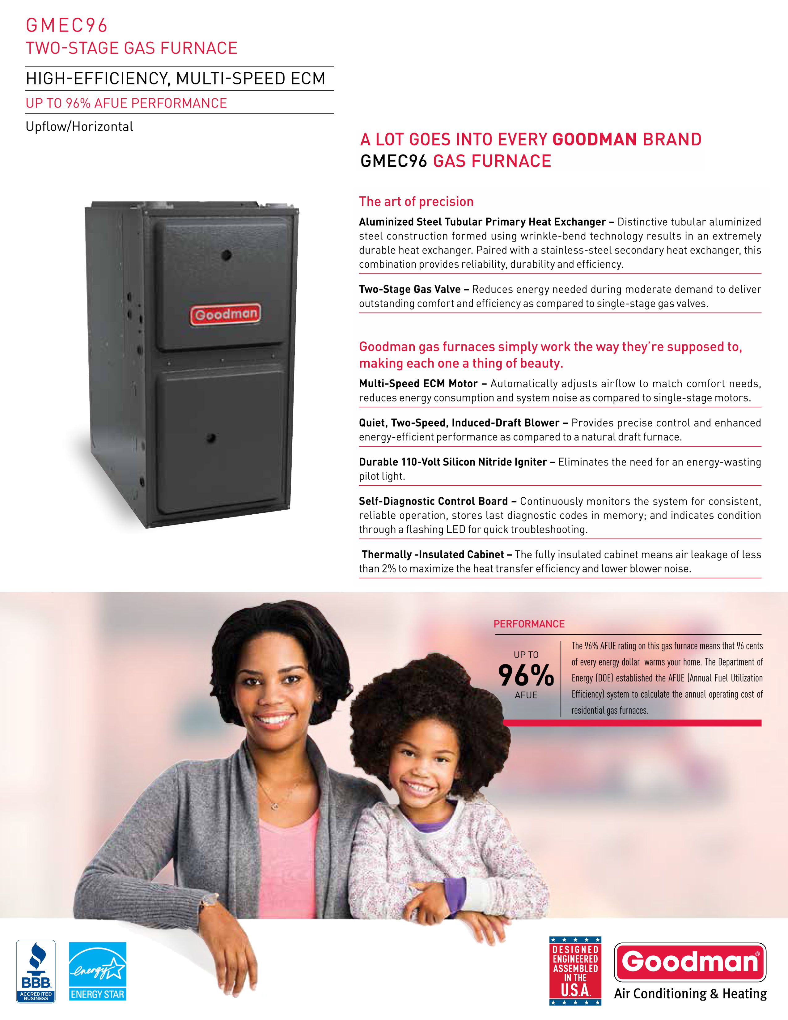 135036 Ton Goodman 16 SEER 80% or 96% AFUE 40K BTU