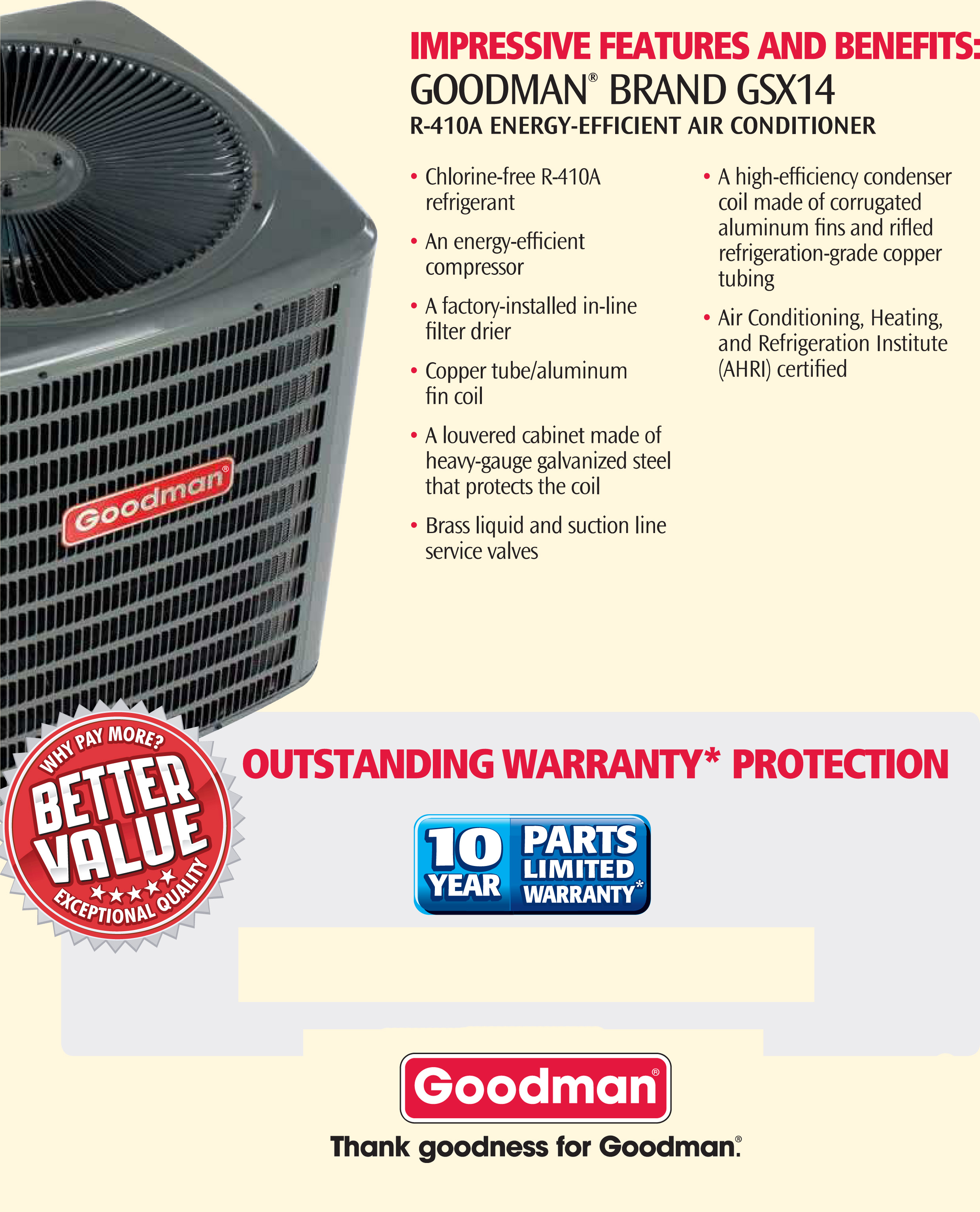 1.5 Ton Goodman 14 SEER Central System GSX140181, AWUF19 WALL MOUNT Apartment/Condo Type (T)