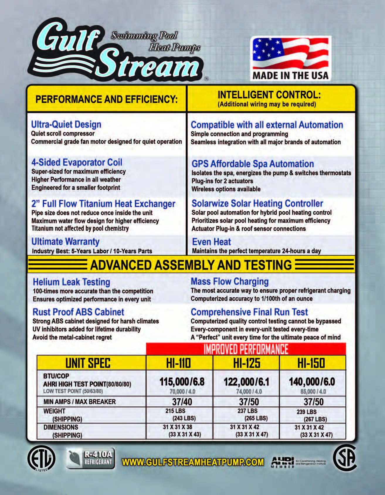 GulfStream Pool & Spa Heat Pump 140,000 BTU Electric Heater HI150-R-A (Florida Only)