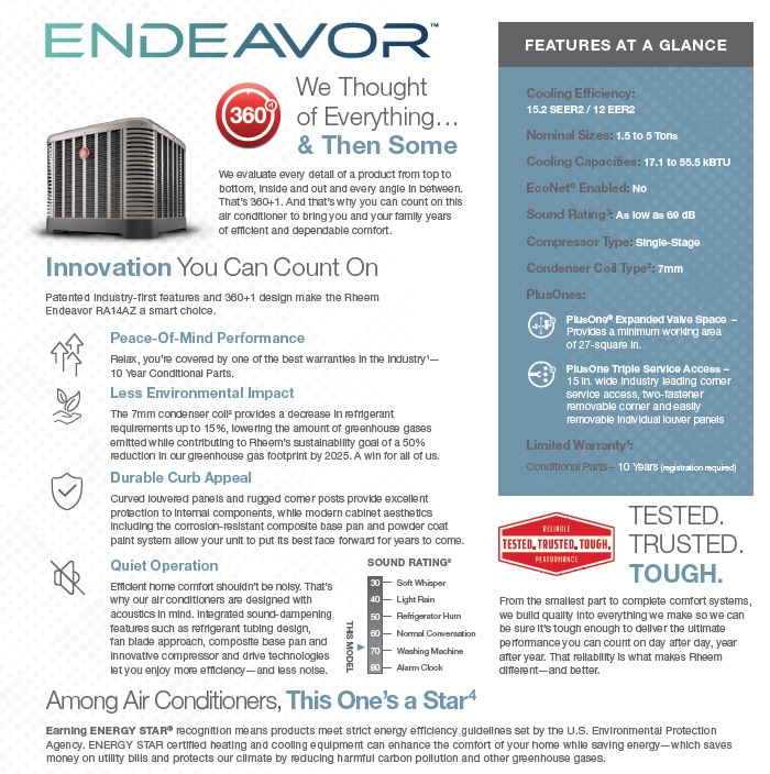 2.5 Ton Rheem 14.3 SEER2 Dual Fuel Heat Pump 75K BTU System RP14AZ30AJ2N, RCFZ3617STANM, R801V0754A17UHS