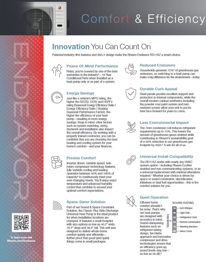 4 Ton Rheem 17 SEER2 Heat Pump R-410A Condenser RD17AZ48AJ3NA (Closeout Special)(F)