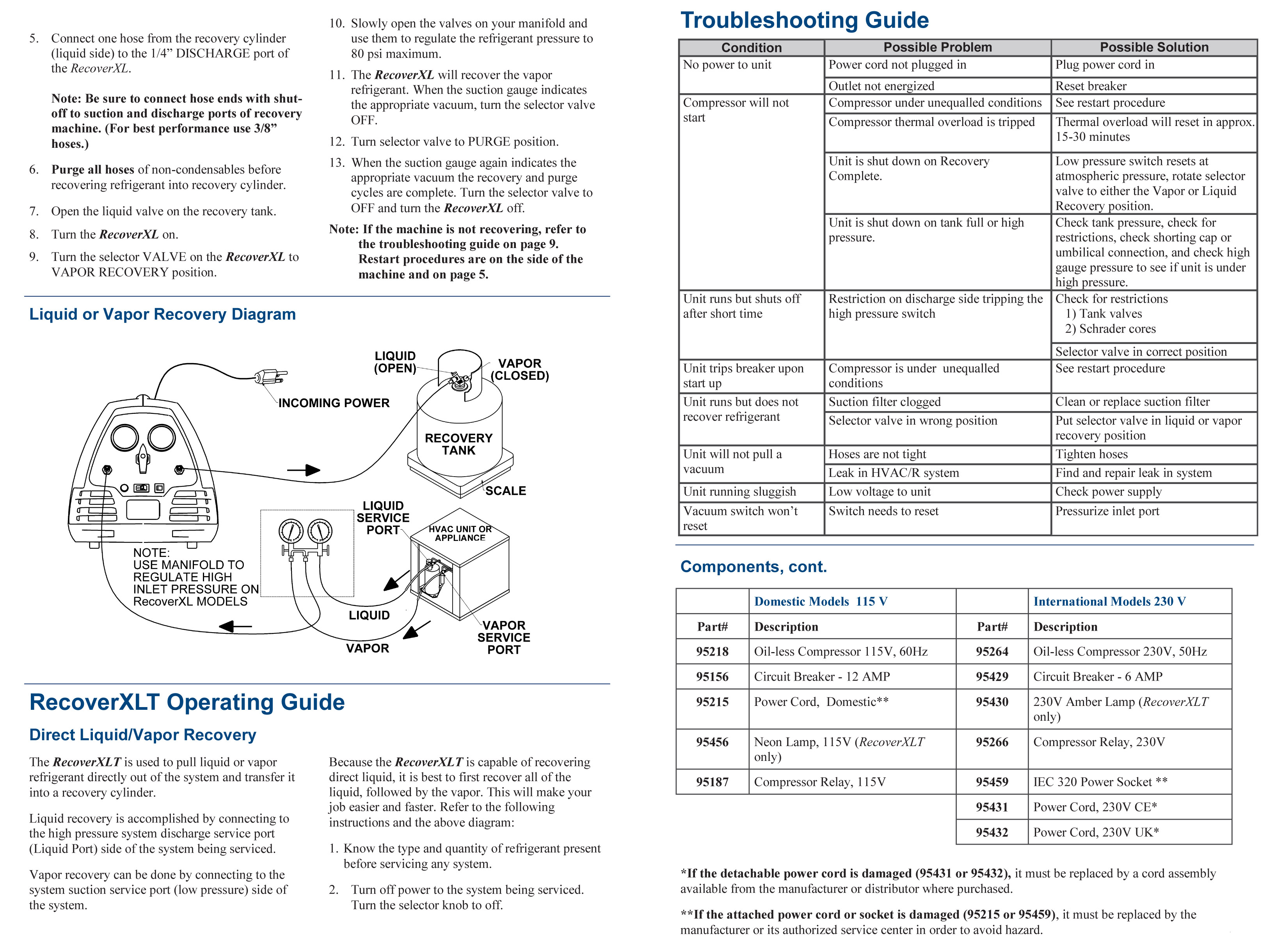 Yellow Jacket Refrigerant Recovery System