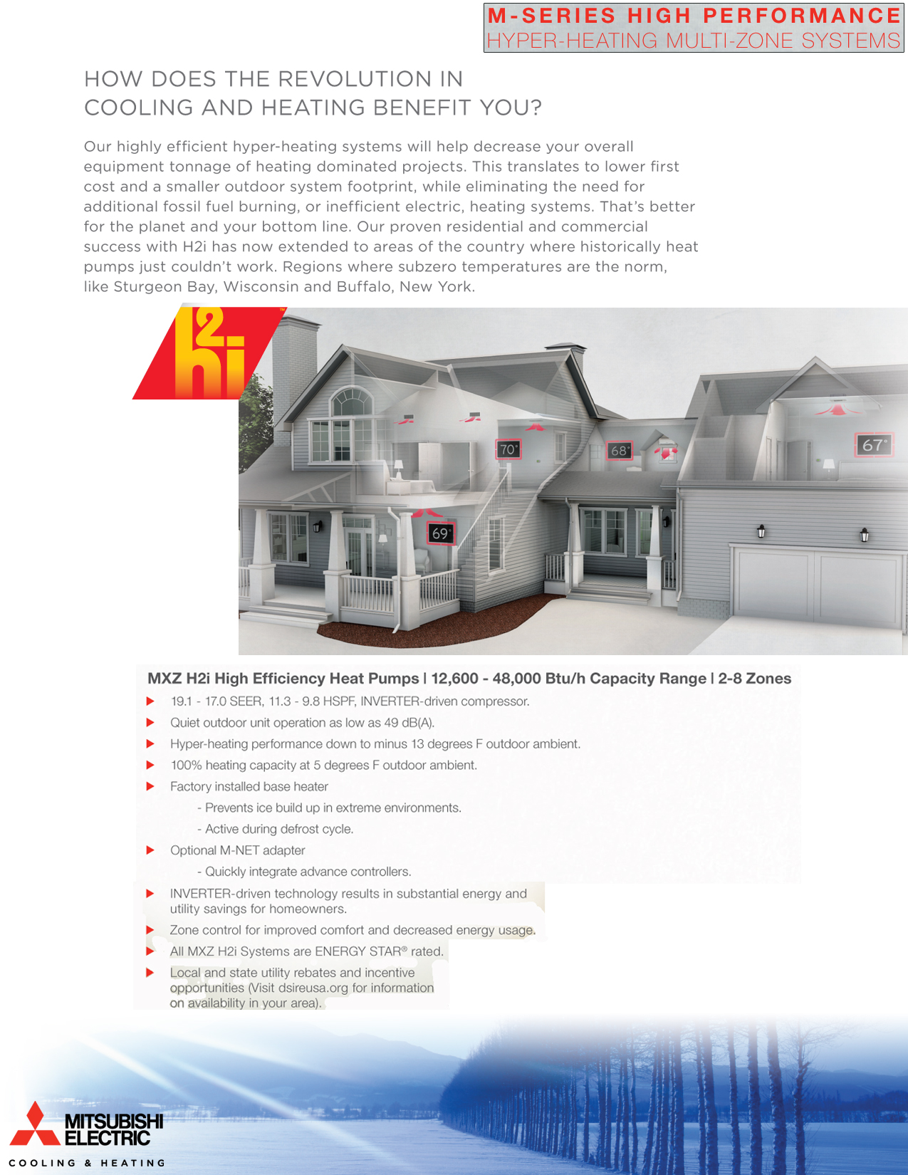 Hyper Heat Mitsubishi Multi Split System Mitsubishi Ductless Mini