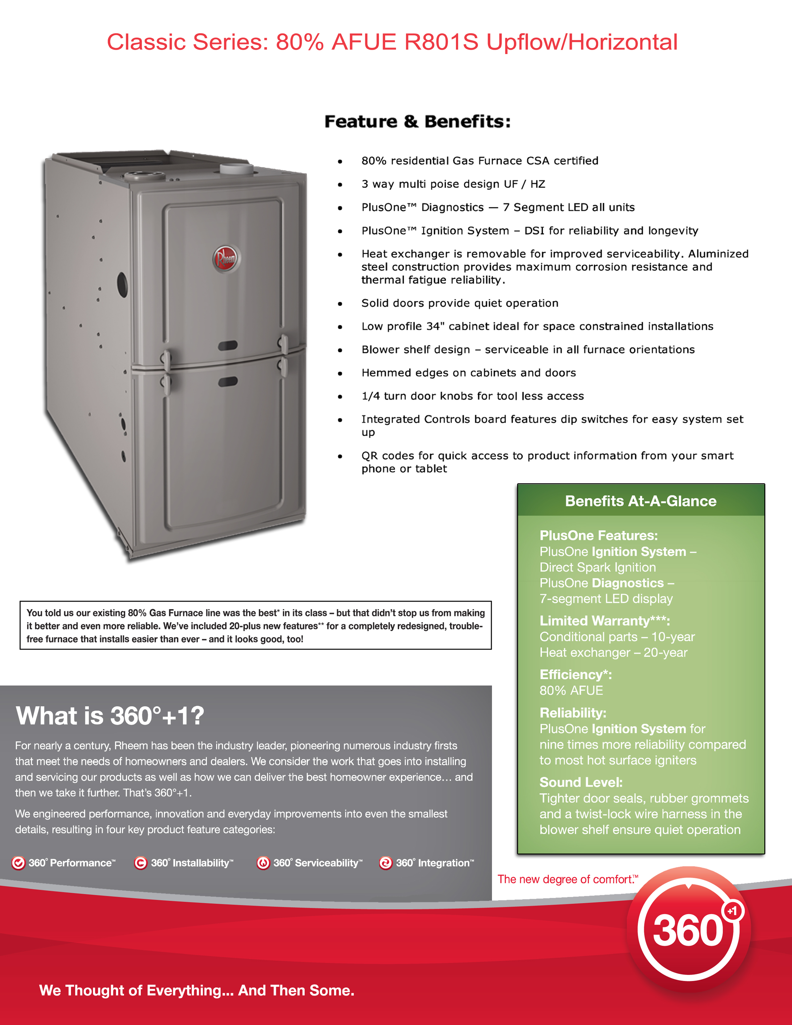 5.0 Ton Rheem 14 SEER 80% AFUE 125K BTU System RA1460CJ1NA, R801TA125524MSA (6425), RCF6024STAMCA (9435)