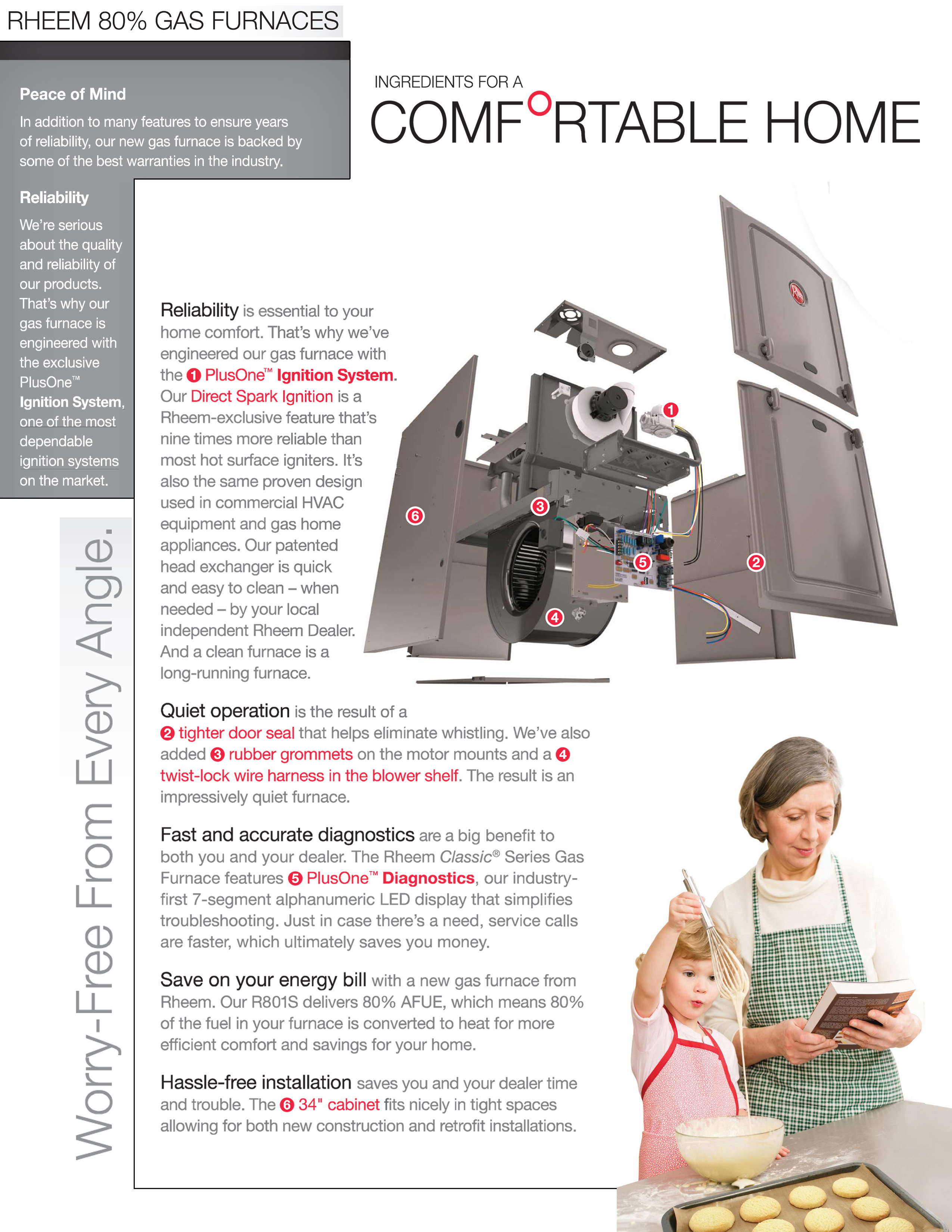 Rheem 80% Single Stage 50K BTU Gas Furnace, R801SA050314MSA (4810)