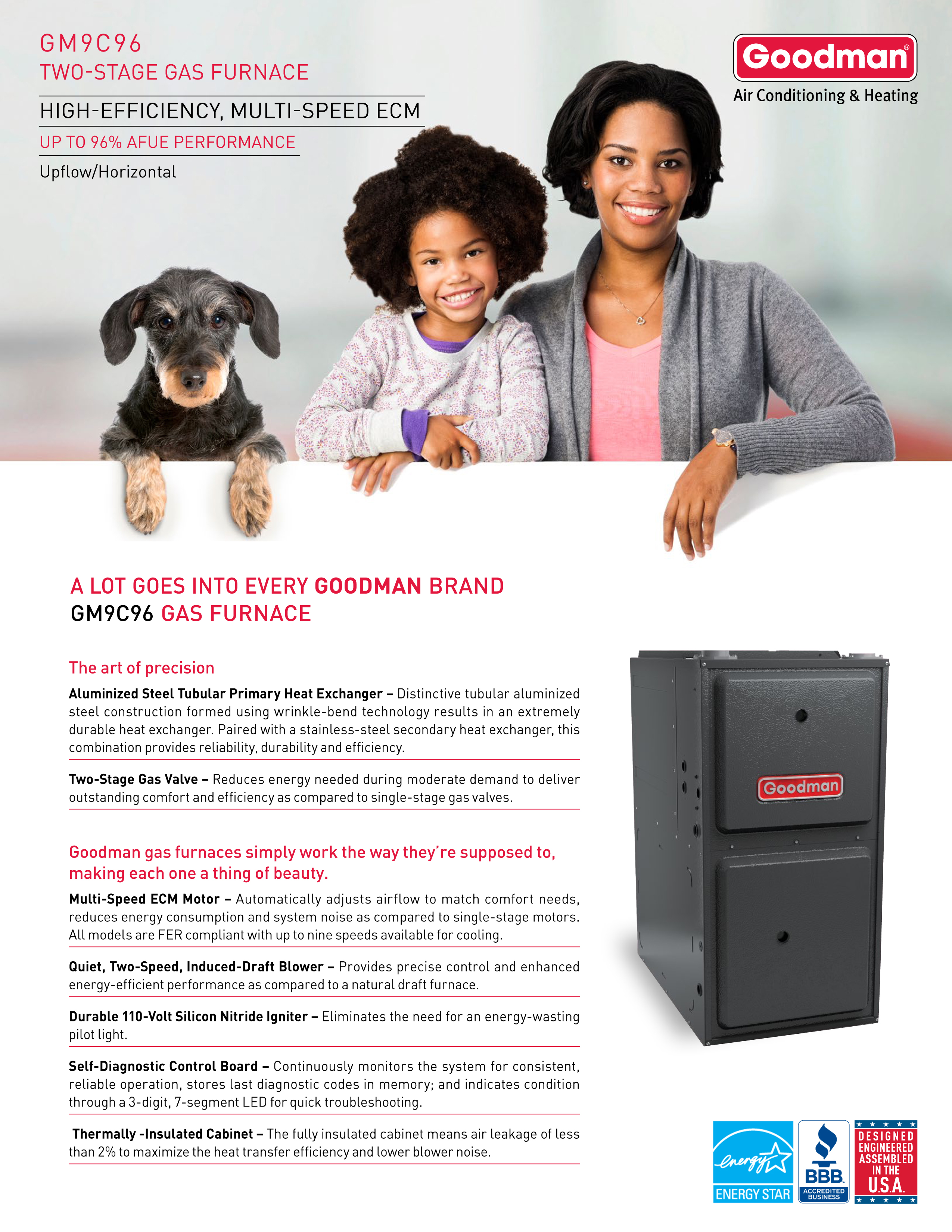 90181 Goodman 96% Two Stage 40K BTU Gas Furnace,