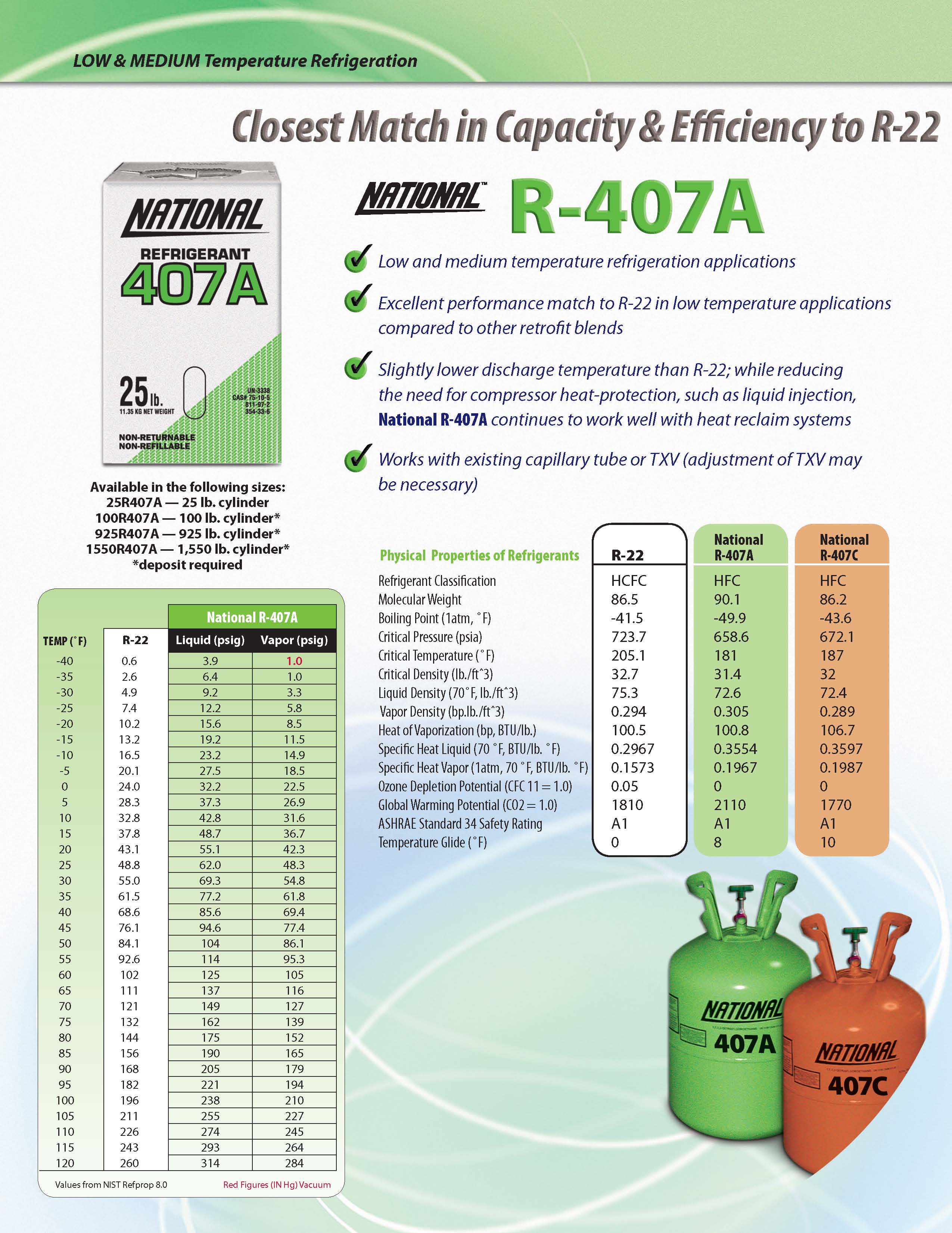 r407a-refrigerant-25lb-jug-r22-replacement-low-and-medium