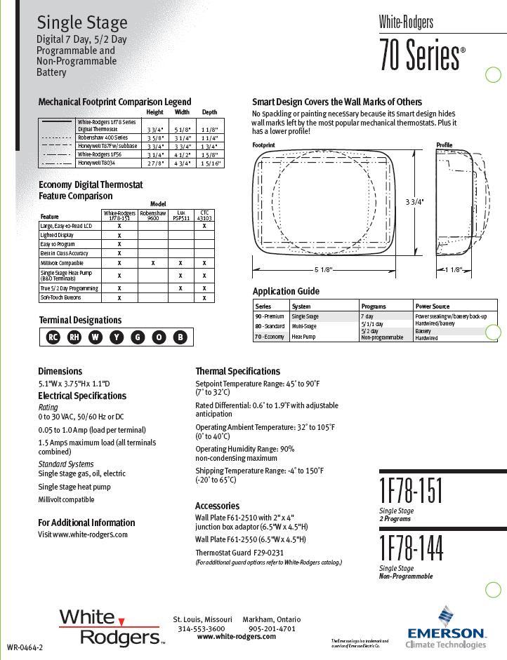 Dico Thermostat Wiring Diagram from www.budgetheating.com